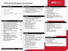 2023 Jeep Wrangler Sahara 4xe Black vin: 1C4JJXP69PW630627