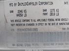 2006 Dodge Charger   Белый vin: 2B3KA43G76H512883