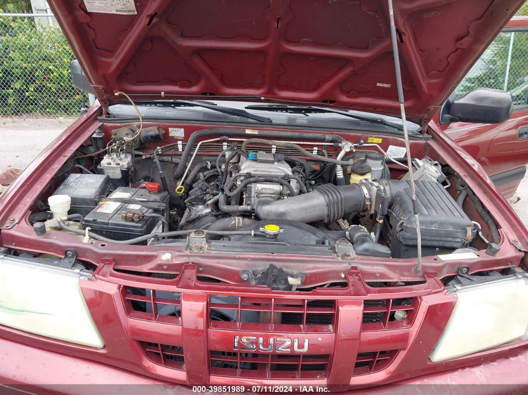 Price & History 2003 Isuzu Rodeo S 3.2l V6 3.2l V-6 Dohc