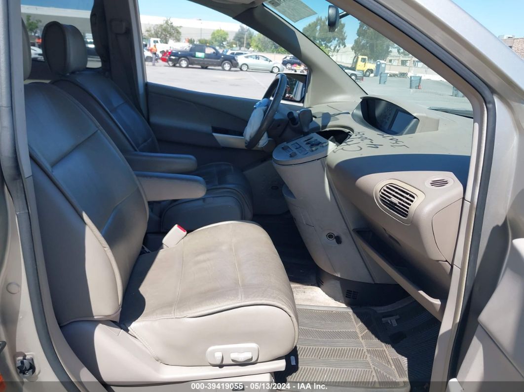 Price History 2004 Nissan Quest Se V-6 Dohc, Vvt, 240hp